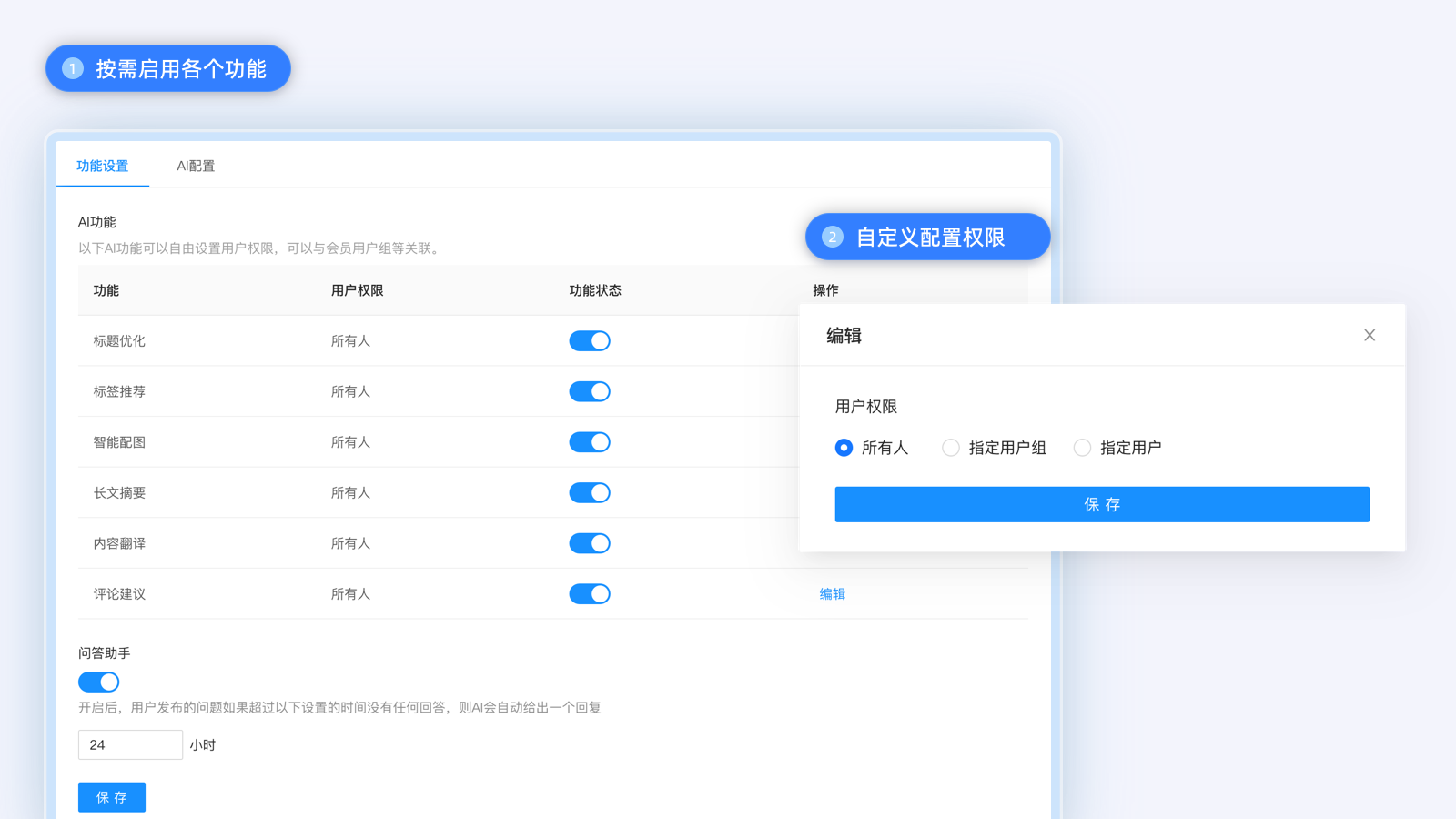 灵活权限配置：打造多元化商业闭环