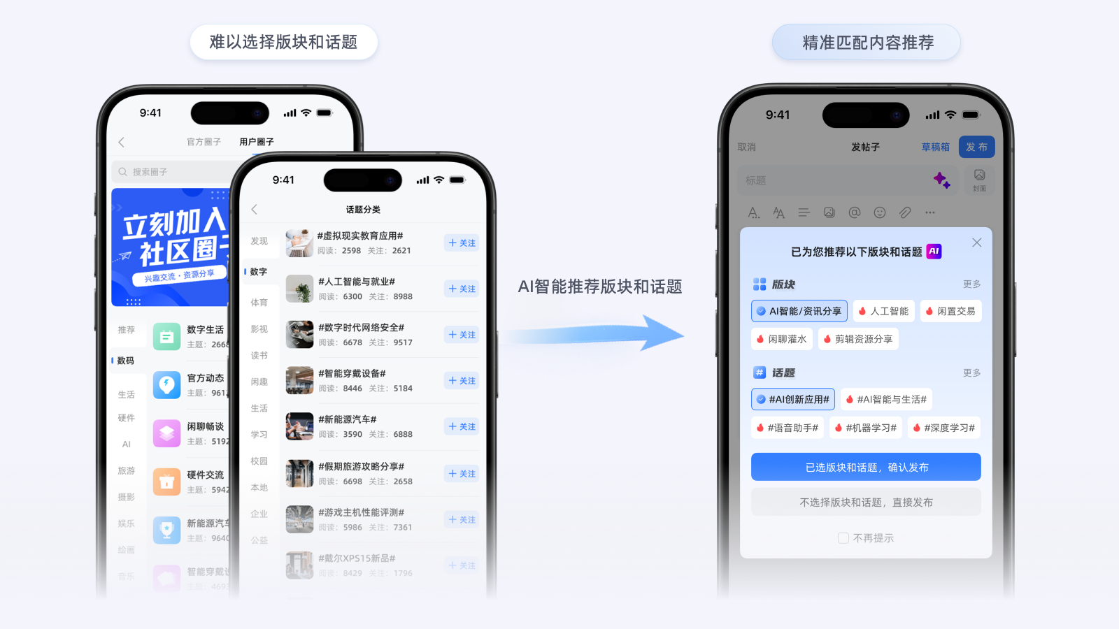 AI 标签推荐：构建精准内容分发