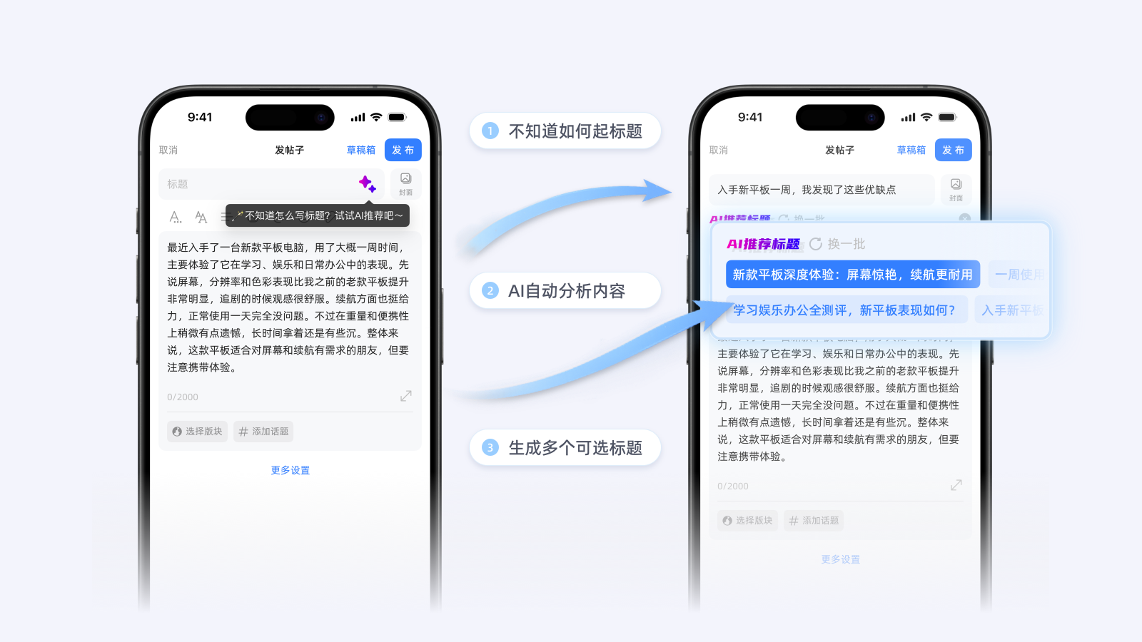 AI 标题优化：告别流量焦虑